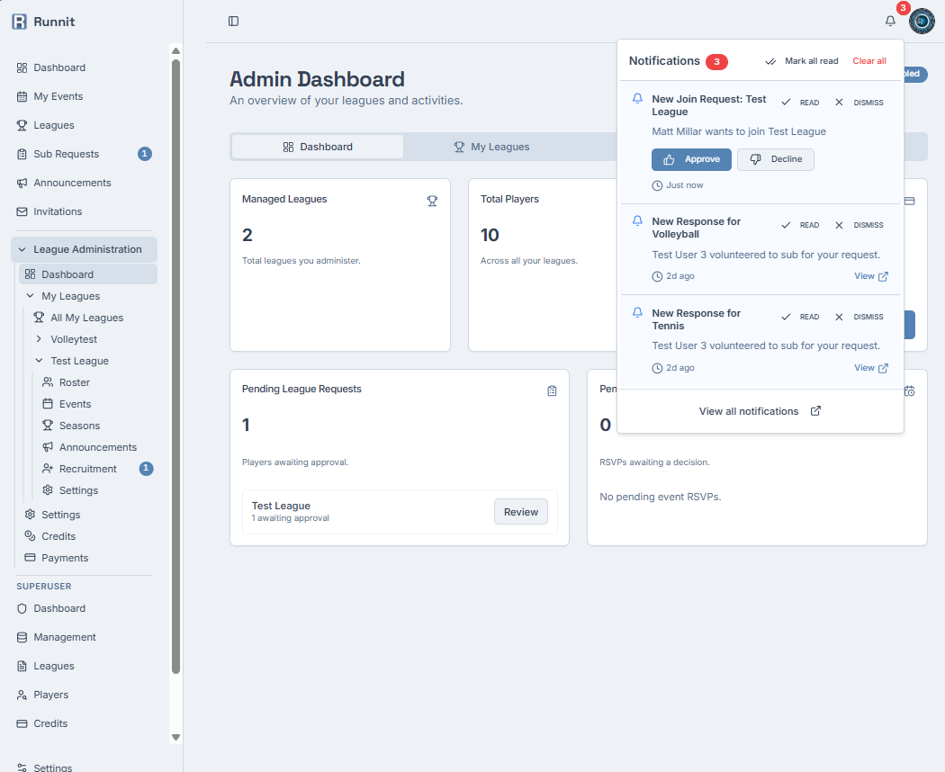 Organizer dashboard view for managing a group